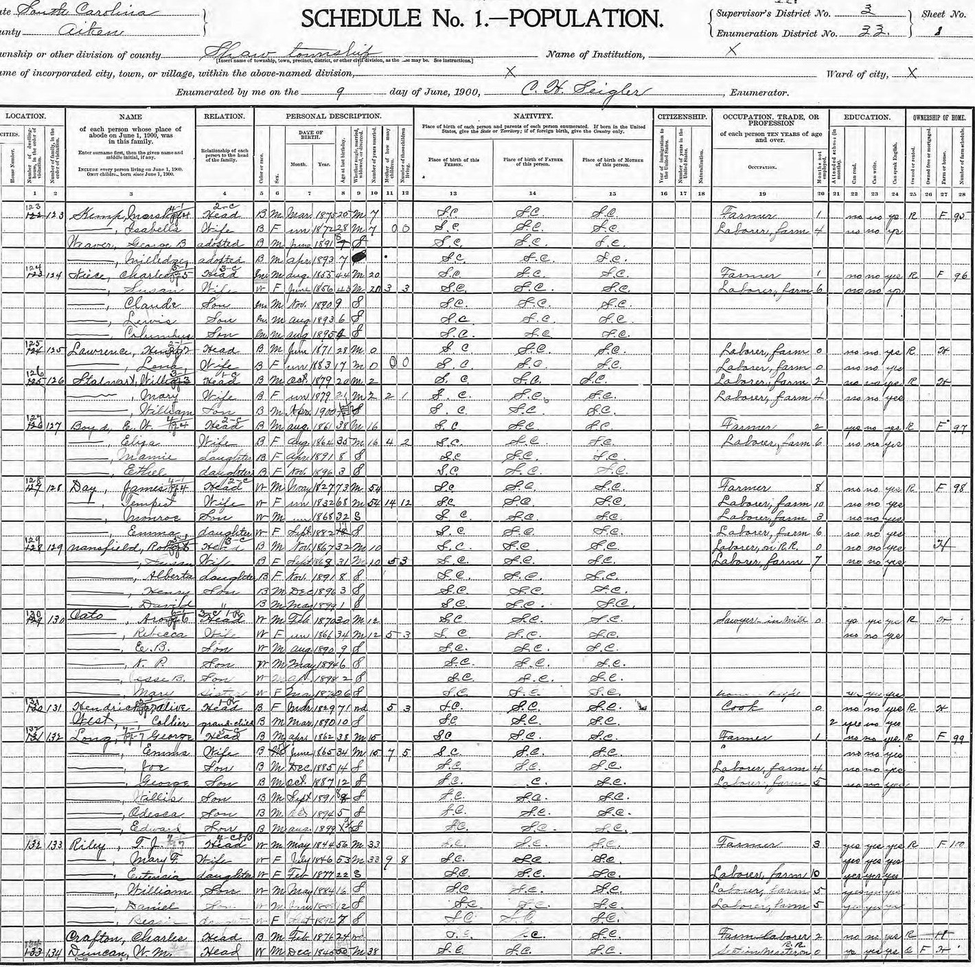 1900 census page, Shaw Township, Aiken County, showing George and Emma Long household