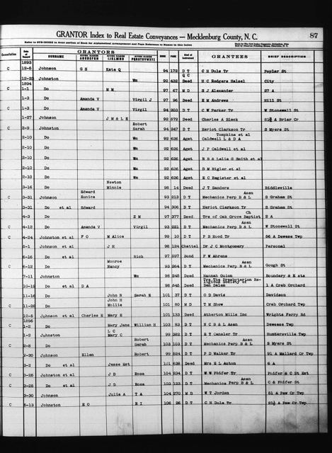 The Johnston Deed — Record Book Image