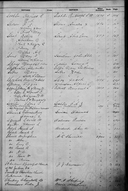 The 1899 Transfer to the Stewart Granddaughters