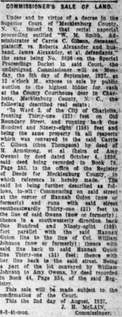 “Sale of Land” — 1927
