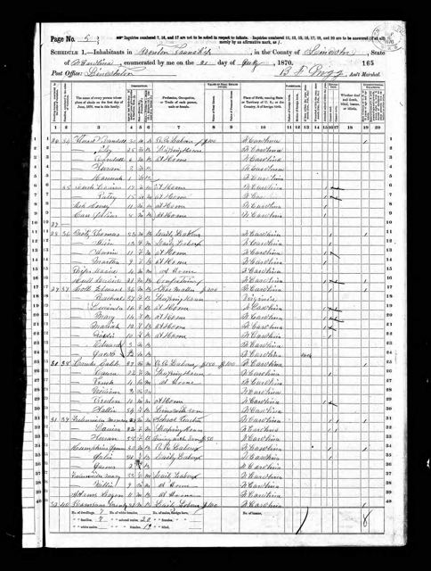 Elsie Stuart — 1870 Census, Lincoln County