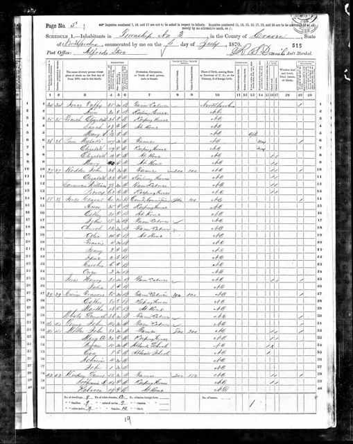 Frank (Francis) Guion — 1870 Census