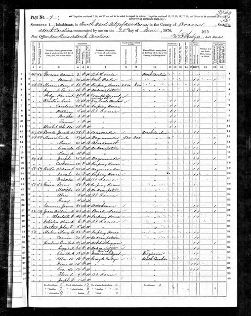 Lovier (Lovey) Guion — 1870 Census, New Bern Ward 4