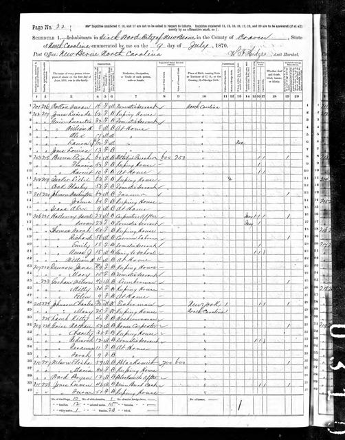 Lucinda Jones — 1870 Census