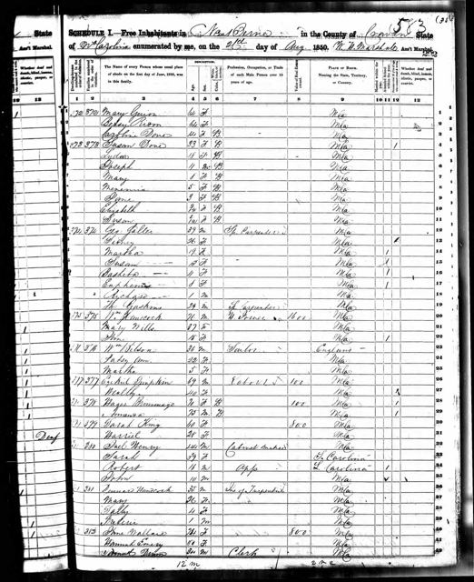 Mary Guion — 1850 Census